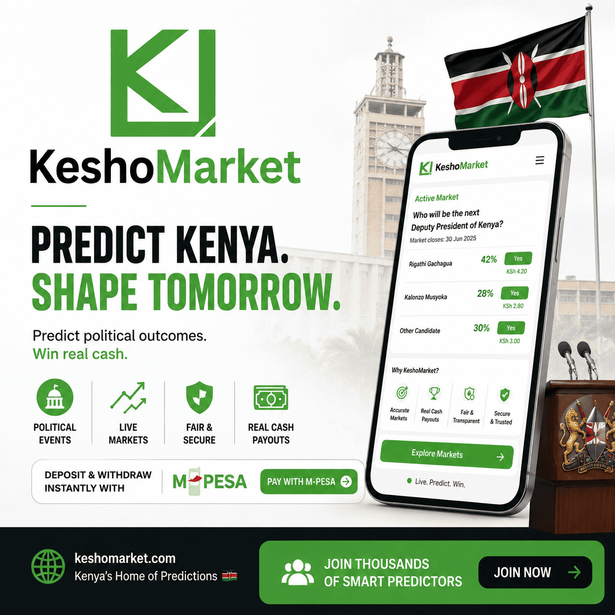Prediction markets side bar ad