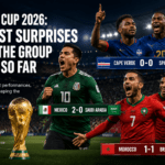 World Cup 2026: Biggest Surprises From the Group Stage So Far